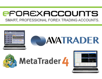 forex trading account providers in indianapolis